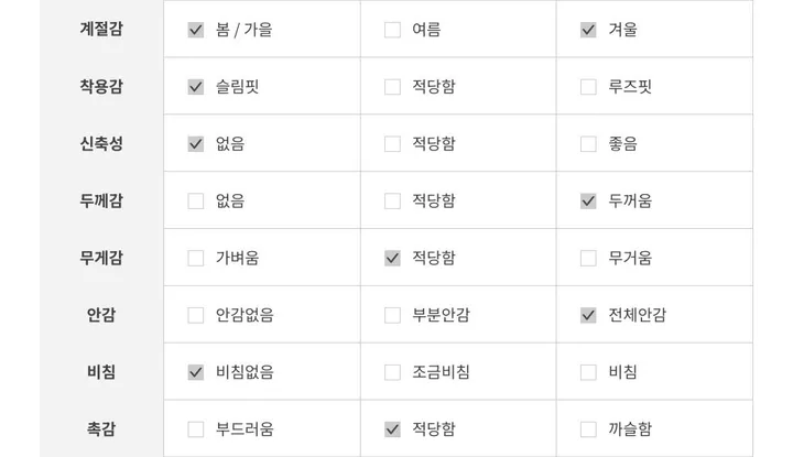 당일💕신상⚡고퀄!퀸 트위드코트+퍼 머플러세트,트위드원피스,누빔안감,연말룩,겨울코트,세련,트위드코트,겨울원피스,크리스마스,하객룩,트위드자켓,자켓원피스,모직,예쁜원피스,퍼원피스, 상세 이미지 53