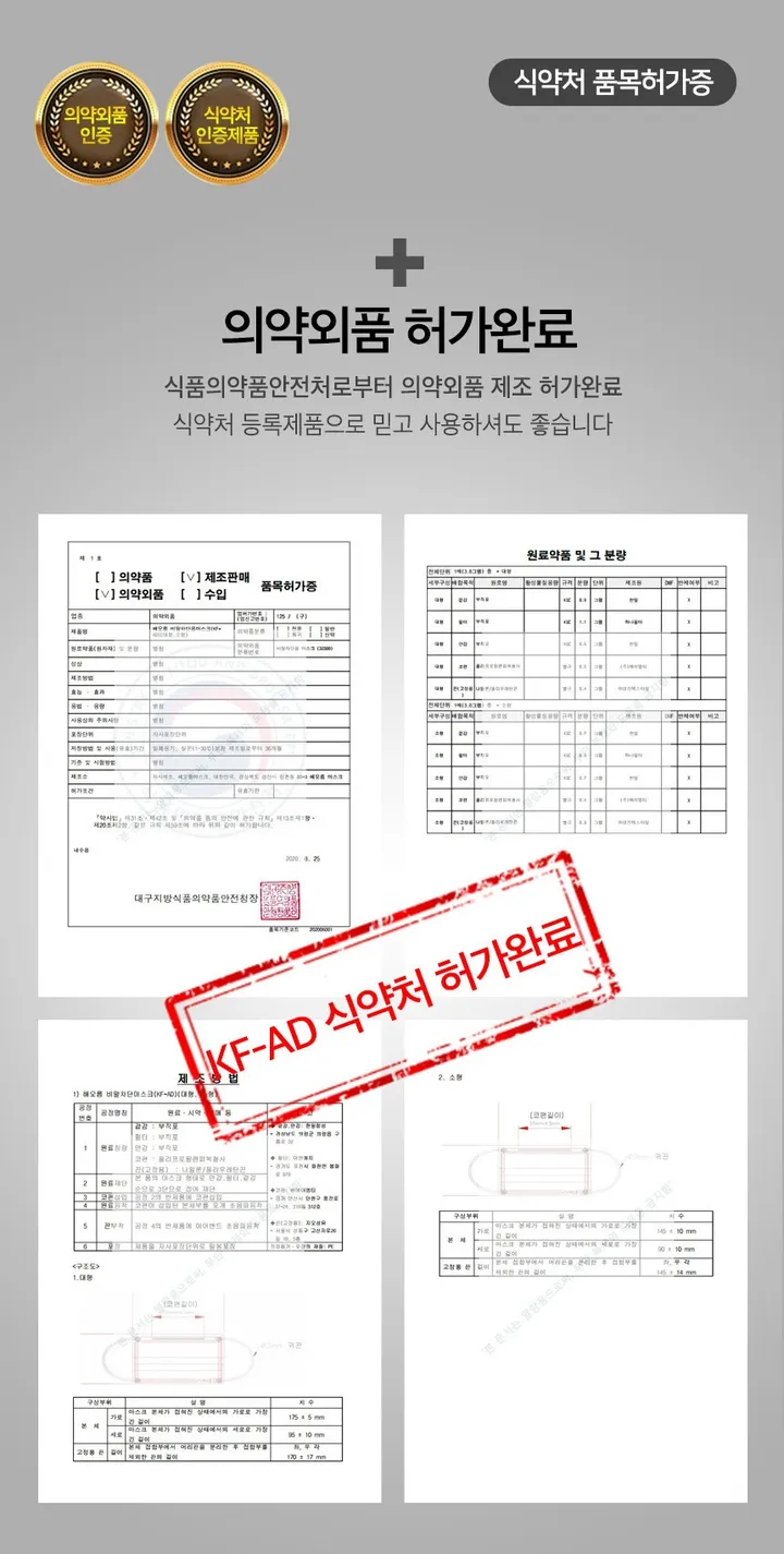❤️당일출고&4컬러❤️ 국산 해오름 KFAD 일회용 덴탈마스크 숨쉬기편한 여름 대형 소형 50매 상세 이미지 4