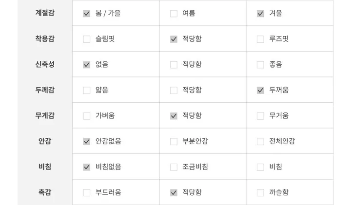 [겨울신상✨] 슈슈 노카라자켓 / 겨울자켓 가을자켓 기모자켓 울자켓 모직자켓 울코트 모직코트 숏코트 숏자켓 트위드자켓 하객룩 겨울코트 핸드메이드 코트 떡볶이코트 후드코트 레이어드 자켓 기모 코듀로이 스웨이드 무스탕 퍼자켓 하프코트 케이프코트 망토 겨울옷 상세 이미지 51