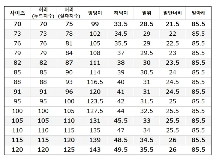 유니클로 와이드 핏 치노 5컬러 470549 475564 상세 이미지 4
