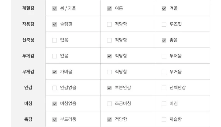 (몸매 보정)슬림핏 하찌  크롭  후드 집업/필라테스 운동복/꾸안꾸/슬림핏/보정핏/스판 후드 집업 상세 이미지 23