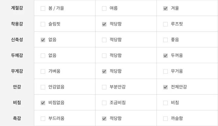 [코트겸원피스💗] 보들보들 연말룩 앙고라 하프 자켓 코트 원피스 상세 이미지 39