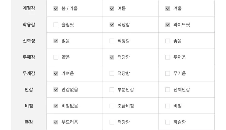 [나시&가디건 set] 레이스 캉캉 포인트 나시 세트 (2color) 상세 이미지 37