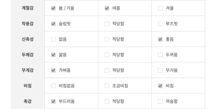 [여름/자외선차단] 소프트 가디건 6color 여리핏/시스루/살짝걸치는/여행 휴가룩 상세 이미지 58