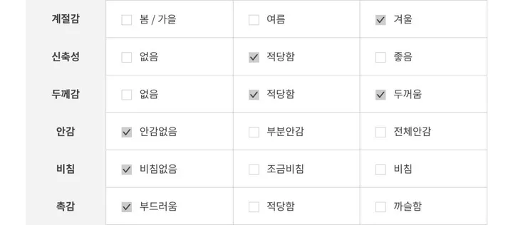 [히트템/숄더 토트 모두 가능]뽀송뽀송 미니 뽀글이 후리스 크로스 에코백 상세 이미지 21