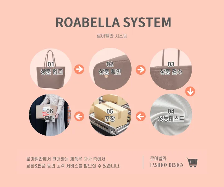 [당일출고🚀]묶음할인 3way 데일리 퀄팅 미니 복조리백 데일리 룩, 데이트, 여행, 학생, 직장인 패션백 상세 이미지 32