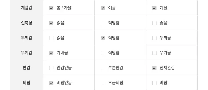 [키링증정 🩷] 미니 토트백 크로스백 2color 실버 블랙 토트백 상세 이미지 29