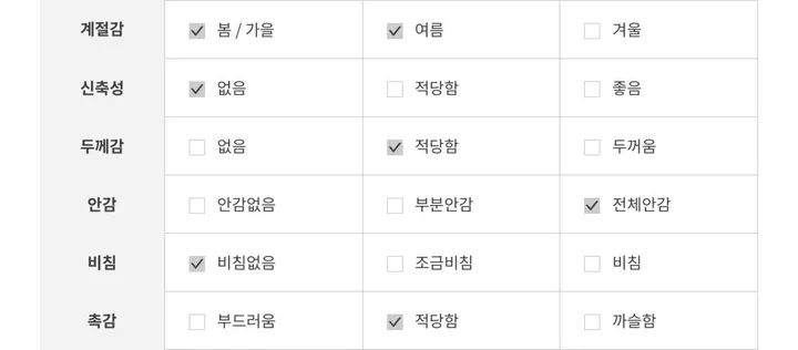 [봄여름신상/특가]도트 체크 리본매듭 숄더백 크로스백 상세 이미지 21