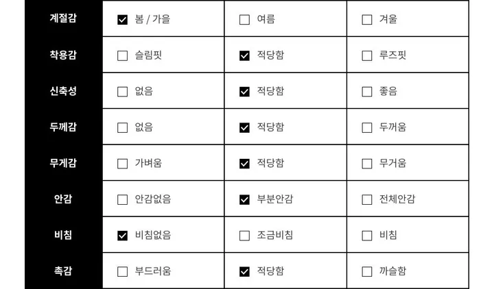 [최저가/퀄대박]  마티 카라 생지 데님 자켓 상세 이미지 28
