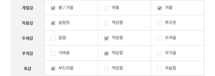 [리본스트랩ෆ허리쏘옥ෆ부드러워요]리제 여리 슬림핏 리본 트임 골지 니트 가디건 3color 상세 이미지 57