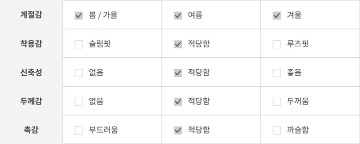 미디 기장 빈티지 워싱 플리츠 데님 스커트 상세 이미지 19