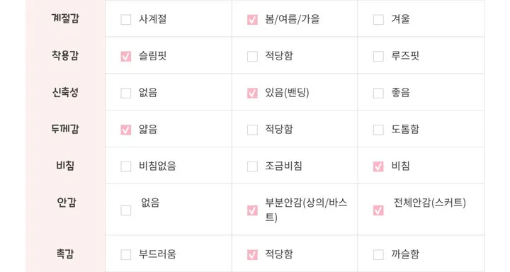 [당일출고🩷발레코어/세트가격🩷] 리본 포인트 레이스 홀터넥 긴팔 오프숄더 티셔츠 &  레이스 프릴 벌룬핏 치마 바지 투피스 세트 봄 여름 아이돌 상세 이미지 41