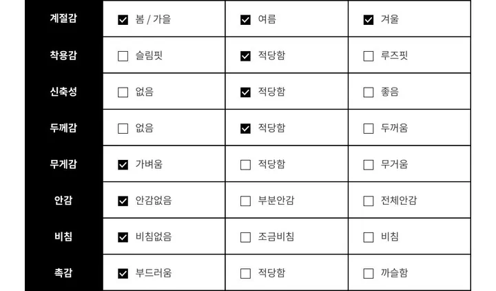[🫧귀욤디테일/4계절착용가능!] 썸머 투웨이 도트 후드집업 - 3color 상세 이미지 82