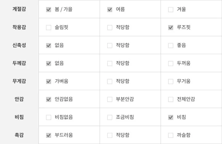 촤르르 툭걸치는 여름 시스루 단추 박시가디건 2컬러 상세 이미지 34