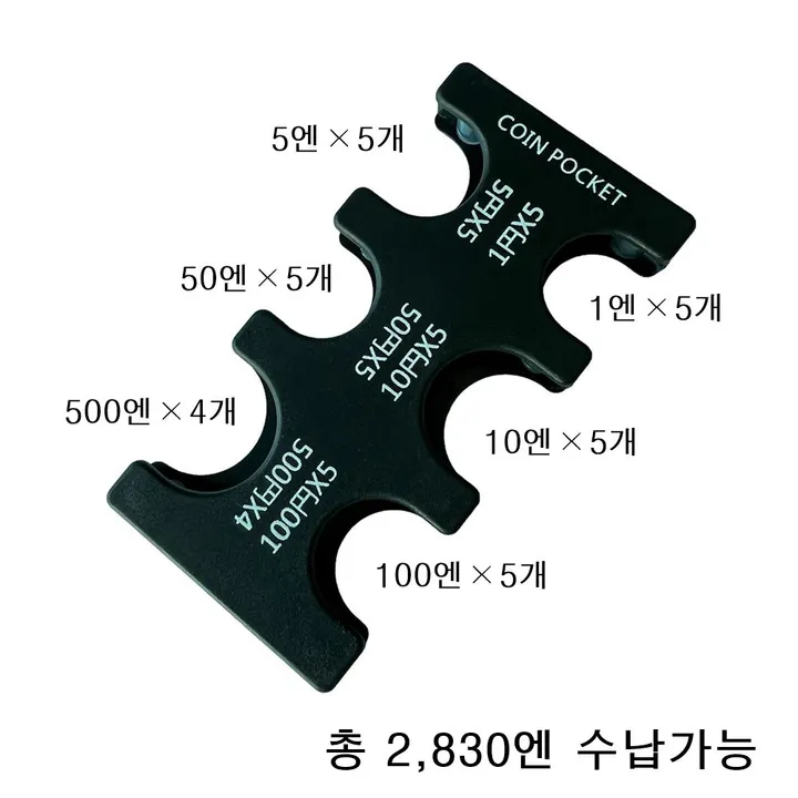 엔화동전클립 일본여행필수템 엔화동전지갑 엔화동전케이스 일본여행준비물 상세 이미지 6