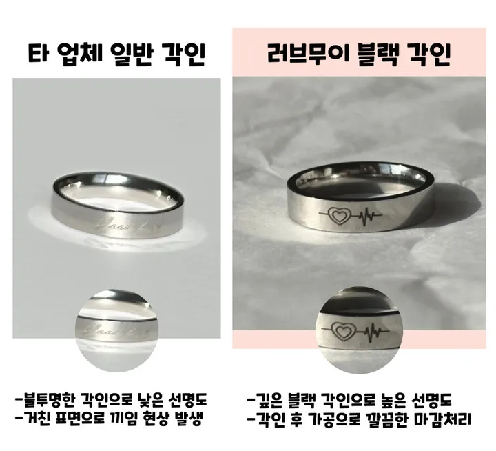반지 증정💍[소아암 아동 후원] 써지컬스틸 학생 커플 우정 기부반지 상세 이미지 12