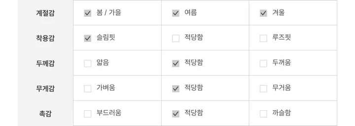 [도트가디건🖤]아떼 여리핏 도트 패턴 코튼 브이넥 롱슬리브 크롭 물결 가디건 3color 상세 이미지 48