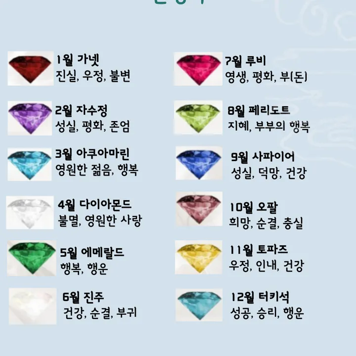 상품 썸네일