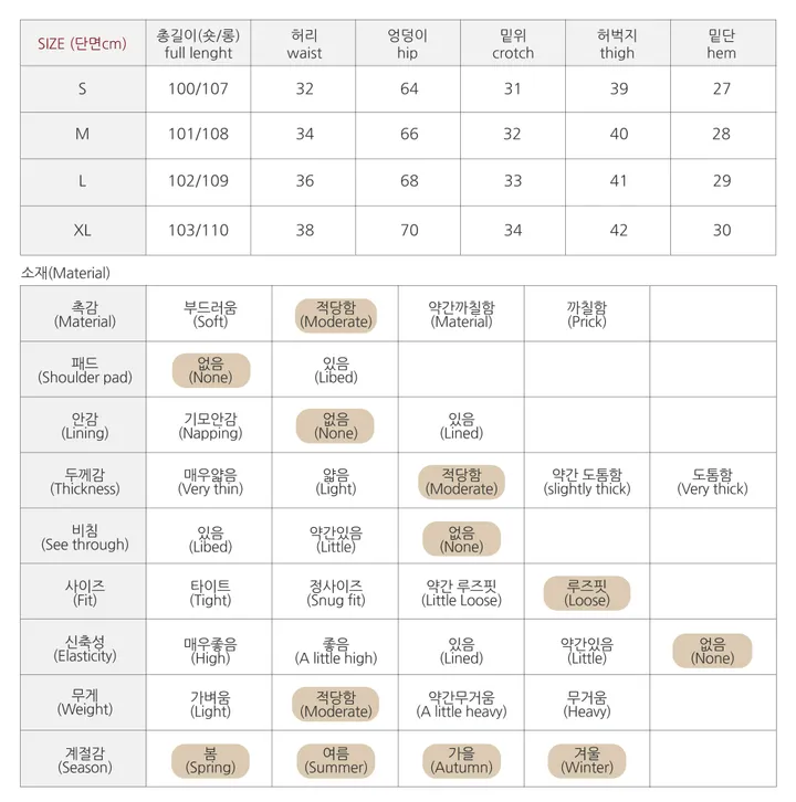 당일출고🚀[숏/롱] 하이웨스트 옆핀턱 통 와이드 루즈핏 데님팬츠 5color 상세 이미지 94