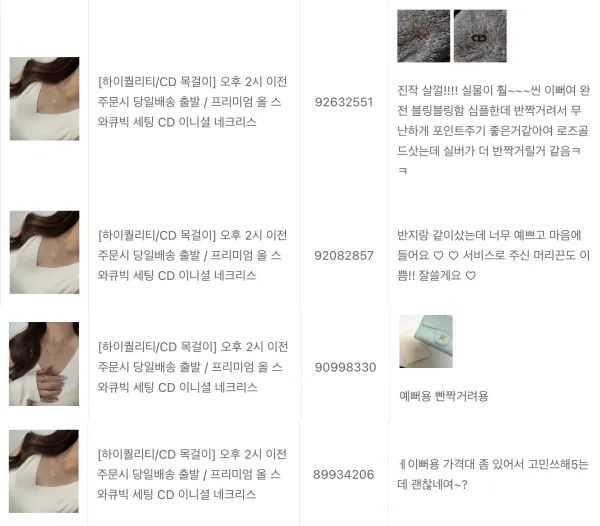 [2차 재입고/후기증명 하이퀄리티/CD 목걸이] 오후 2시 이전 주문시 당일출고 / 프리미엄 올 스와큐빅 세팅 CD 이니셜 네크리스 상세 이미지 1