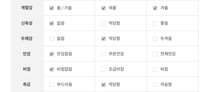 [봄신상/개강룩]레오파드 호피 매듭 숄더백 크로스백 에코백 상세 이미지 24