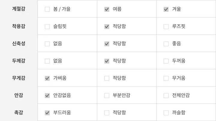 [묶음할인]여름 LA캡 나일론 바스락 데일리 물놀이 운동 볼캡 모자 5COLOR 5시이전 주문시 당일출고 가능! [KIT 바스락 볼캡 추가] 상세 이미지 44