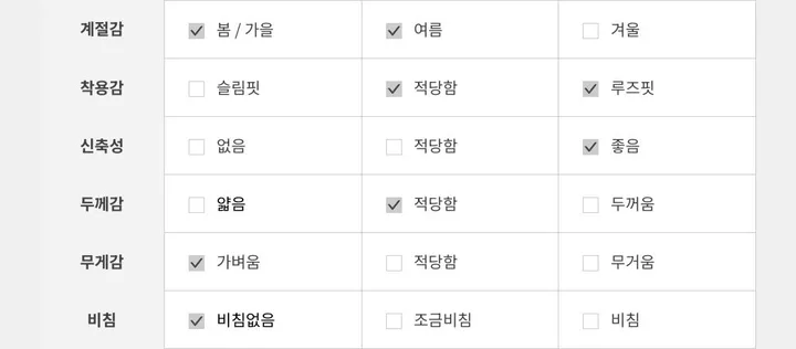 [🌈세트금액/문의폭주🎉] 린넨 핀턱 밴딩 플레어 나시 와이드팬츠 4color 상세 이미지 96