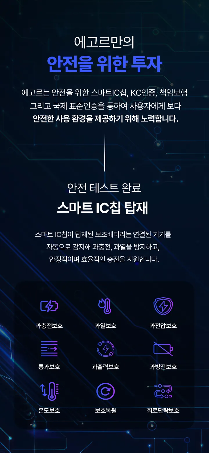 [🔥주문폭주, 품절임박🔥]에고르 고속충전 일체형 보조배터리 10000mAh EGB-100A 상세 이미지 24
