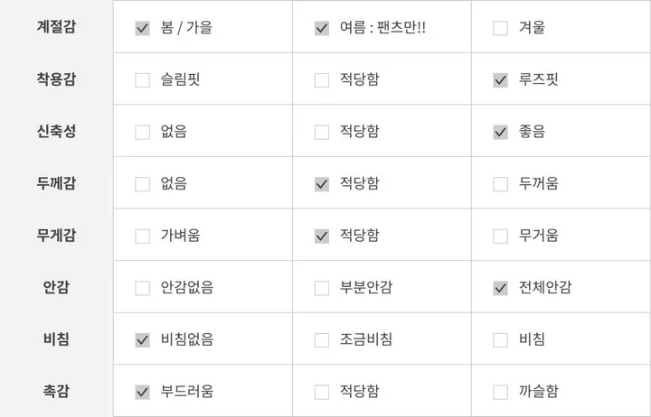 🌼당일출고🌼💗2000장 돌파💗[고퀄 핏대박/7Color/신상] 빅사이즈 투웨이 후드집업 카고 버뮤다 팬츠 트레이닝 세트 커플룩 시밀러룩 오버핏 꾸안꾸 트레이닝복 상세 이미지 93