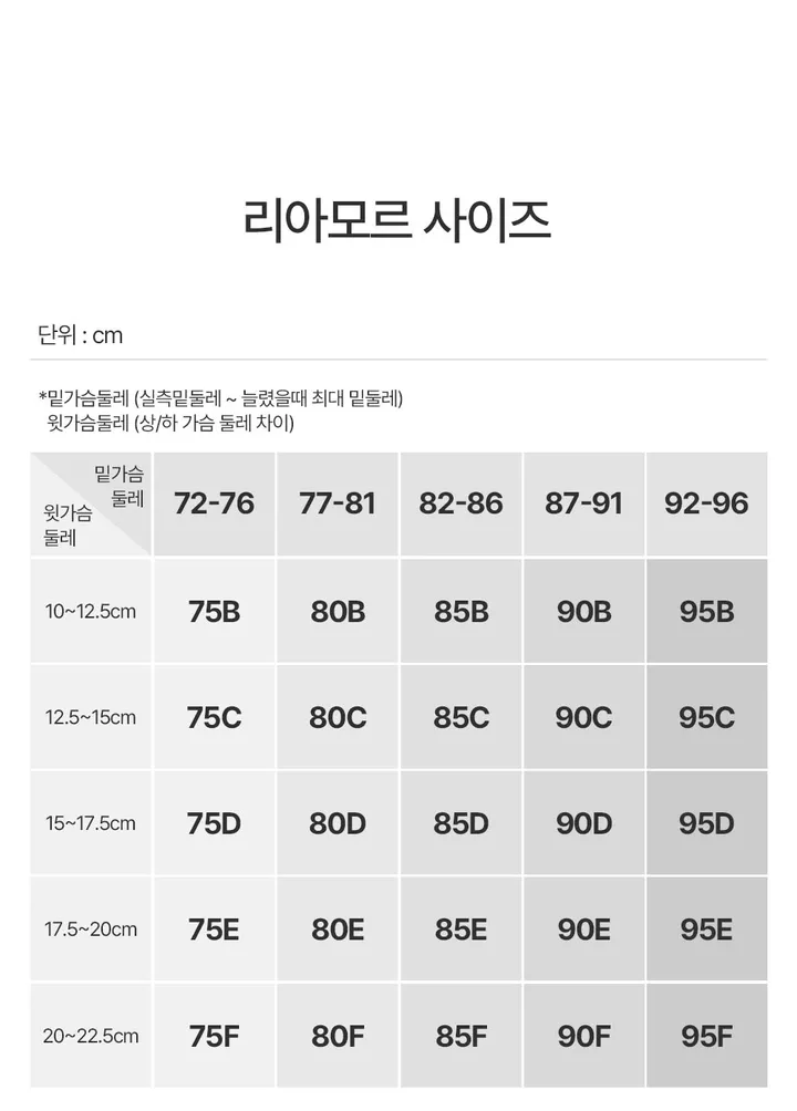 가슴축소브라 벌어진 부유방 압박 미니마이저 처진 가슴 작아보이는 보정 속옷 브라 상세 이미지 88