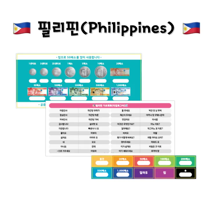 당일출고✈🇻🇳베트남 여행 필수품 동지갑 필리핀 지갑 라오스 지갑 태국 지갑 페소지갑 나트랑 방콕 바트 환전지갑 외국 돈지갑 동지갑스티커 상세 이미지 11