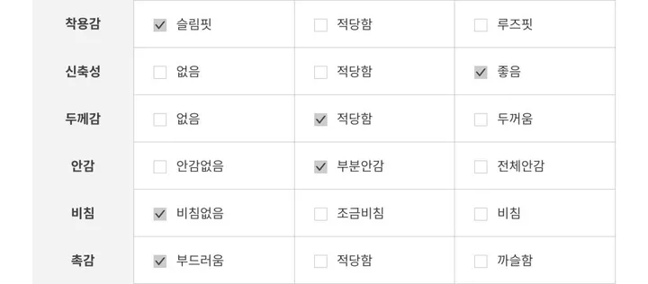 [볼륨업/꽃핀증정]에버린 3PCS 커버업 롱 스커트 꼬임 비키니 (1 color) 상세 이미지 31