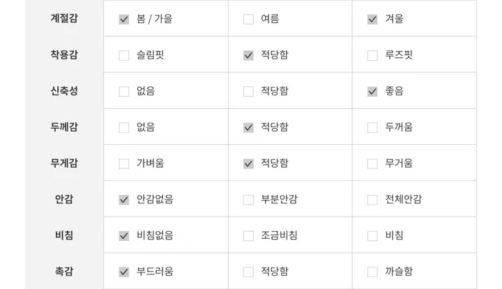 하트 가디건 브이넥 데일리 빠른출고 4color 상세 이미지 38