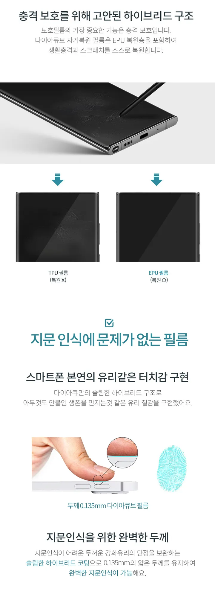 [다이아큐브]🔥갤럭시S필름🔥 자가복원필름 [🚀당일발송🚀/국내생산/3매] 다이아큐브 풀커버 방탄 액정필름 상세 이미지 5