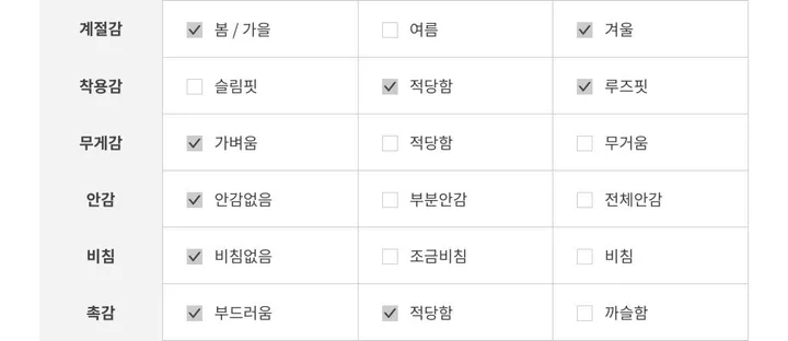 노마진 55-99강추 금장 가디건 여유핏 간절기 가을 코디 상세 이미지 29