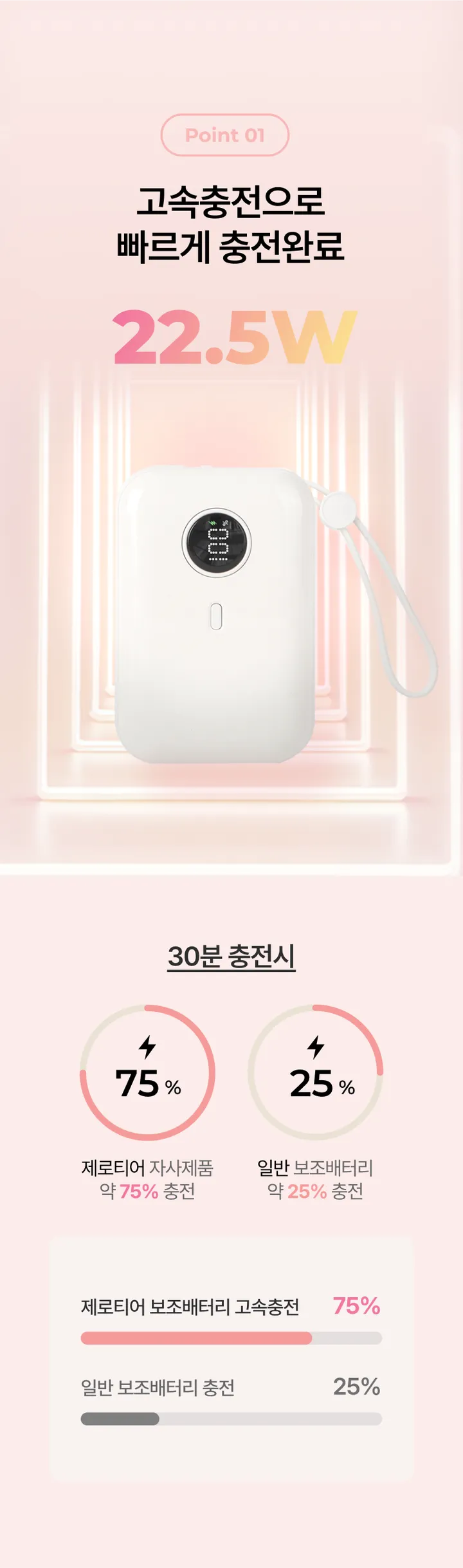 제로티어 고속충전 보조배터리 10000 여행용 아이폰 C타입 미니 상세 이미지 6