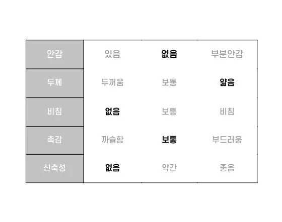 (누적 1000장)(4COLOR) 빅포켓 나일론 8부 카고팬츠 (카고반바지, 여름반바지, 8부팬츠, 와이드반바지, 카고하프팬츠, 나일론팬츠) 상세 이미지 66