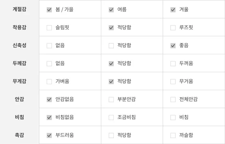 빠른🔥고퀄버전🩷원조✔️다니 롱투피스세트(긴바지,긴팔버전)104,투피스추천,트레이닝,배색추리닝,츄리닝추천,롱바지,여름바지,가디건,가디건세트,데일리,꾸안꾸,단추가디건,봄,가을 상세 이미지 19