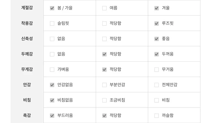 [후드/3컬러]후드 리본 니트 가디건 상세 이미지 40