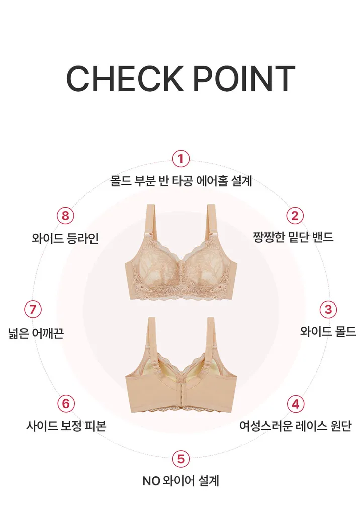 가슴축소브라 벌어진 부유방 압박 미니마이저 처진 가슴 작아보이는 보정 속옷 브라 상세 이미지 22