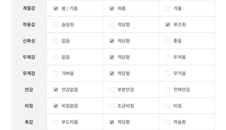 제니  스프라이프 루즈핏 가디건 상세 이미지 40