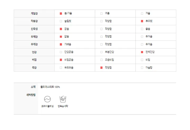 [주문폭주/MADE] 남녀공용 로제 오버핏 레더자켓 상세 이미지 144