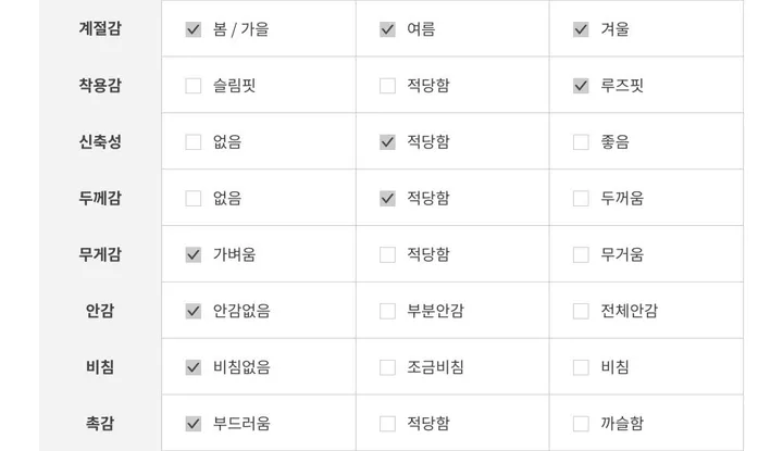 당일발송🔥메르디 브이넥 긴팔 니트 가디건 노랑 레드 화이트 블랙 봄 여름 가을  루즈핏 상세 이미지 86